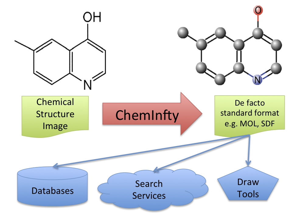 SAMPLE WEBSITE